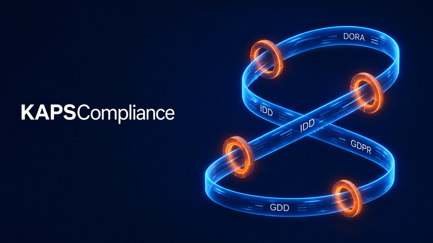 KAPSCompliance - Cumplimiento normativo automatizado con IA